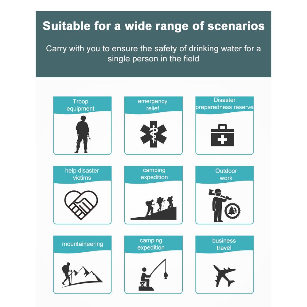 Кемпинговый очиститель воды, портативное устройство для фильтрации питьевой воды, спортивная бутылка-фильтр для воды