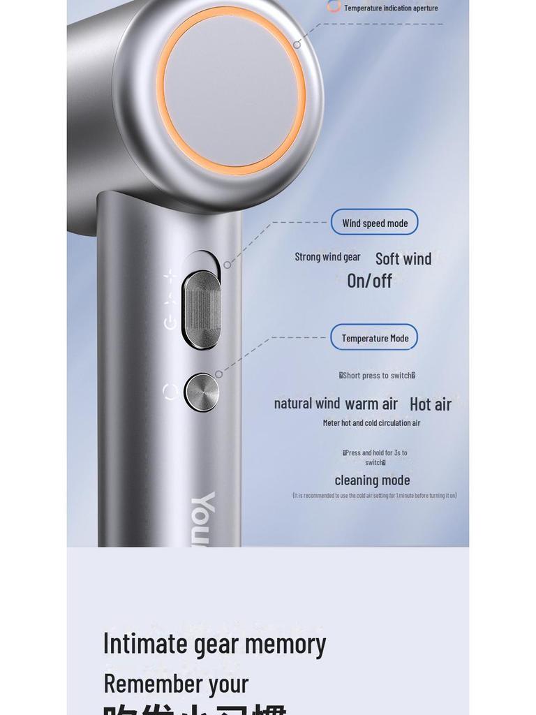 Высокоскоростной бесщеточный фен Yongri со скоростью вращения 110 000 об/мин и технологией отрицательных ионов, низким уровнем шума и быстрой сушкой 