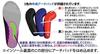Rearline Insole Sports Toe (with Support) (27)