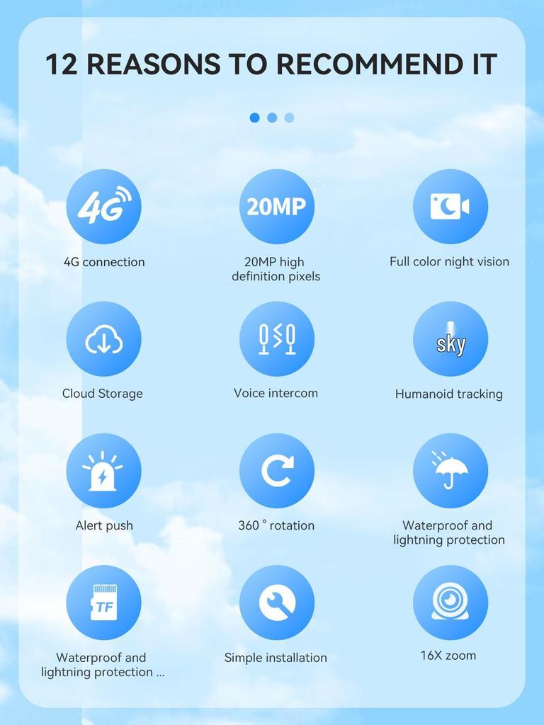 Солнечная 4G камера AOV с четырьмя объективами и удаленным мобильным мониторингом