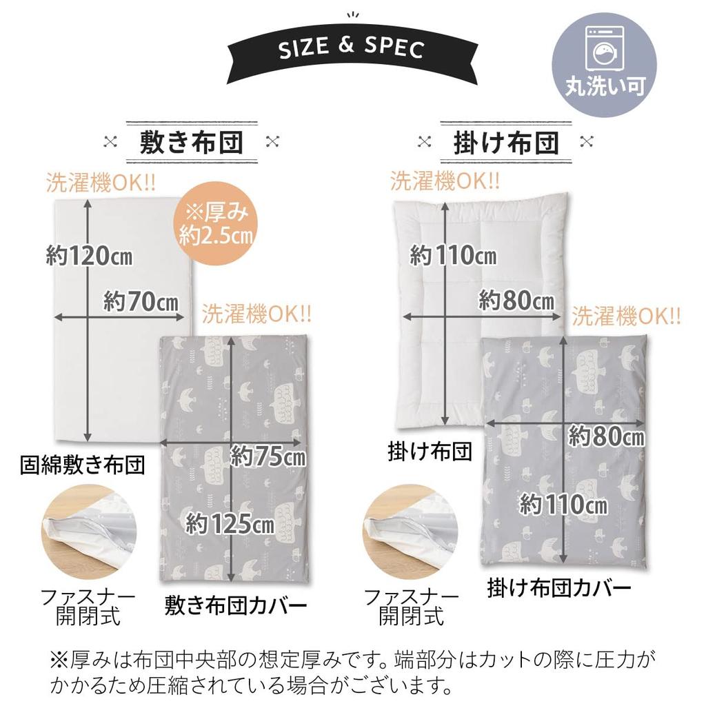 EMOOR Machine Washable 5-Piece Nap Bedding Set with City Pattern Turquoise and U-Zip Bag