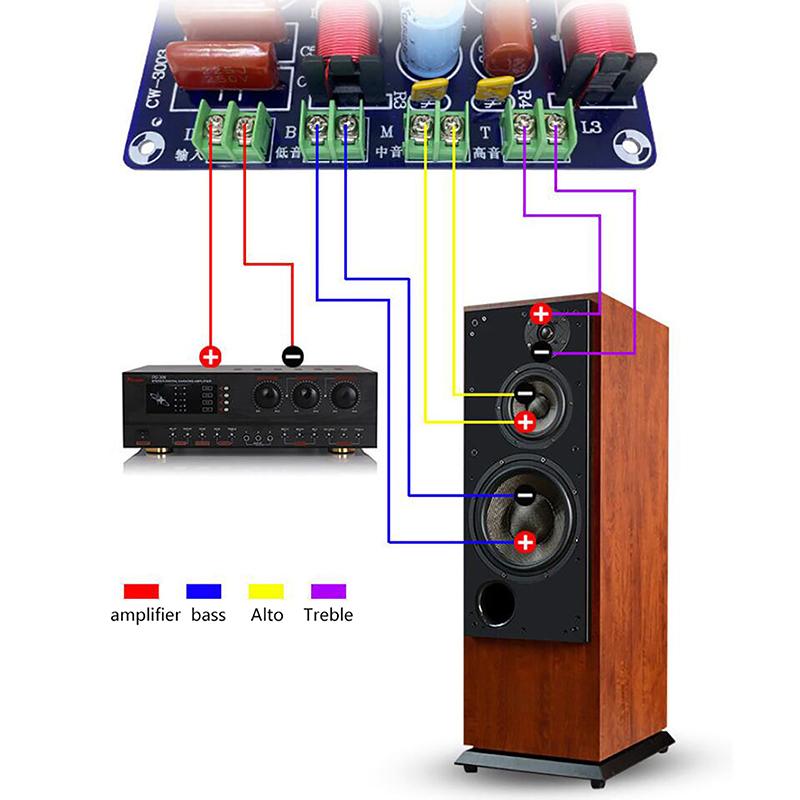 Кроссоверные фильтры для Hi-Fi стерео аудиосистемы, 3-полосные, 250 Вт, 850 Гц/5200 Гц, разделитель частот, DIY фильтр для динамика
