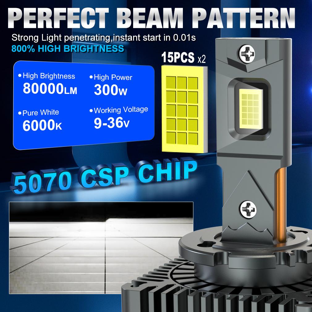 2 шт. 80000 лм Светодиодные лампы для фар D3S 300 Вт D1S D2S D4S D1R D2R D3R D4R Turbo LED CSP Двойная медная трубка Освещение для фар BMW Benz Volvo 6000K Белый