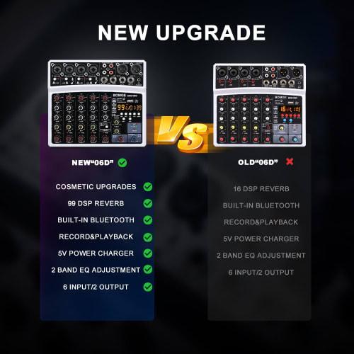 BOMGE 6-Channel DJ Audio Mixer with MP3, USB, Bluetooth, 48V Phantom Power, 5V Power Supply, and 99 DSP Echo Effects for Live Performances, Music, Kar