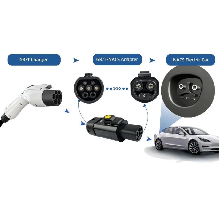 GBT to Tesla Adaptor 250V 32A Charging EV Adapter Connector Fit with All NACS Standard Cars