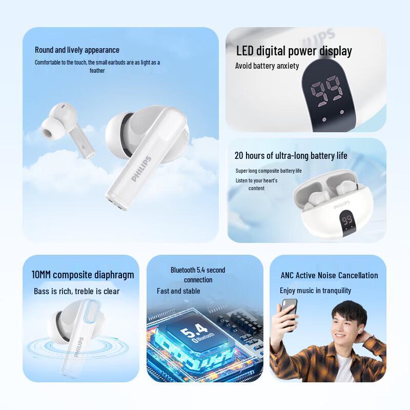 Philips TAT3559 Полностью беспроводные наушники с активным шумоподавлением