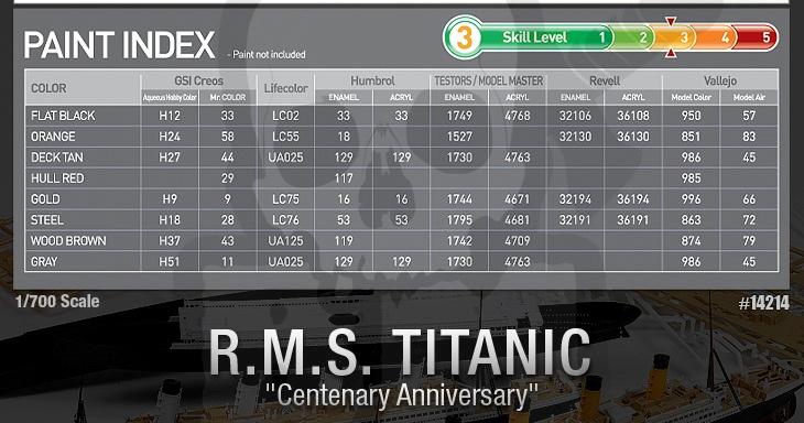 Acad-14214 r.m.s. titanic centenary anniversary 1: