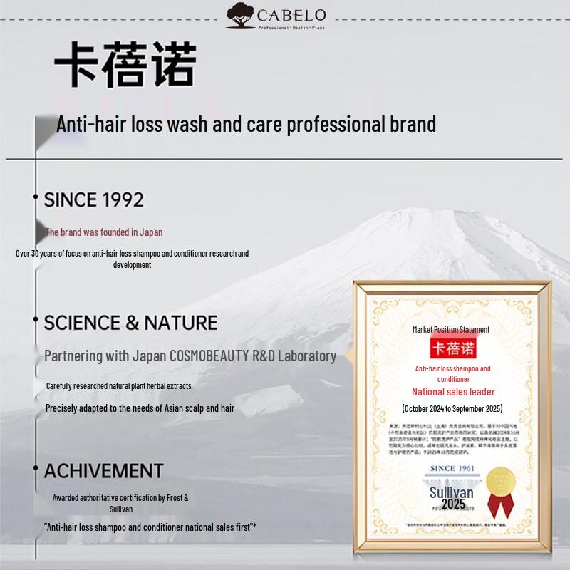CABELO Anti-Breakage & Repair Hair Mask (200g)