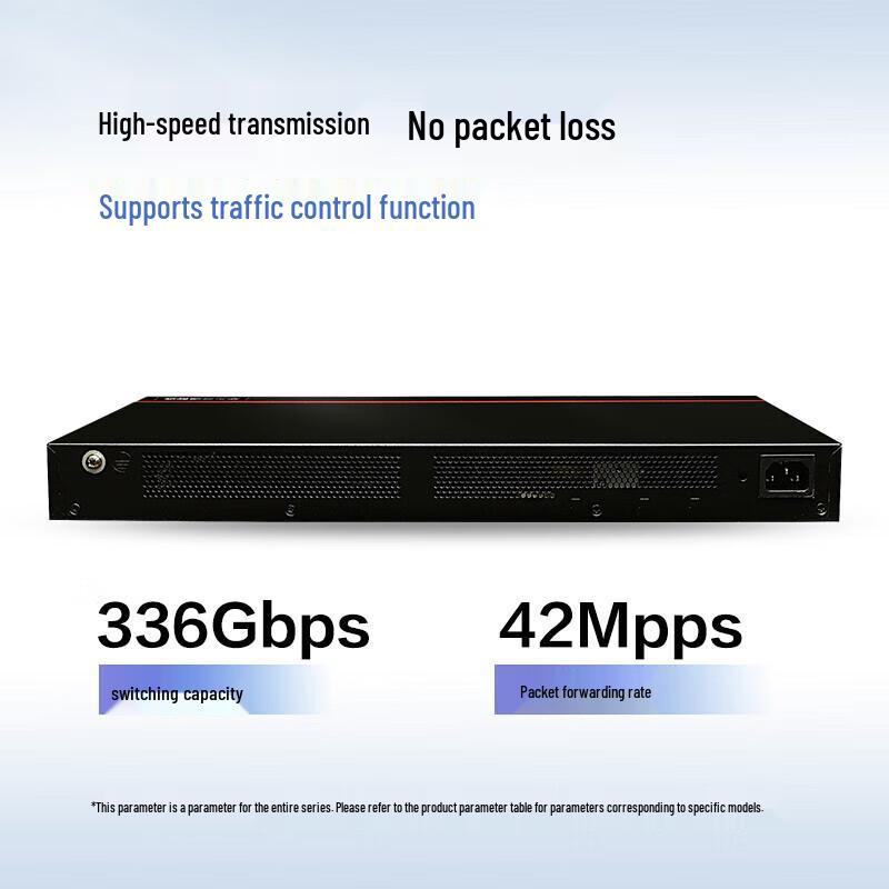 Huawei S1730S Series Managed Switches