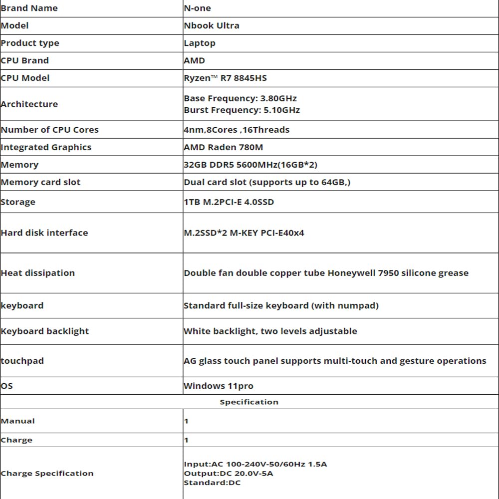 GZBOX laptop AMD Ryzen 7 8845HS to with Window11 Pro 32GB DDR5 5600Mhz 2280 NVME SSD 1TB Metal shell power video Laptop Note Note 16-inch (up 5.1GHz)
