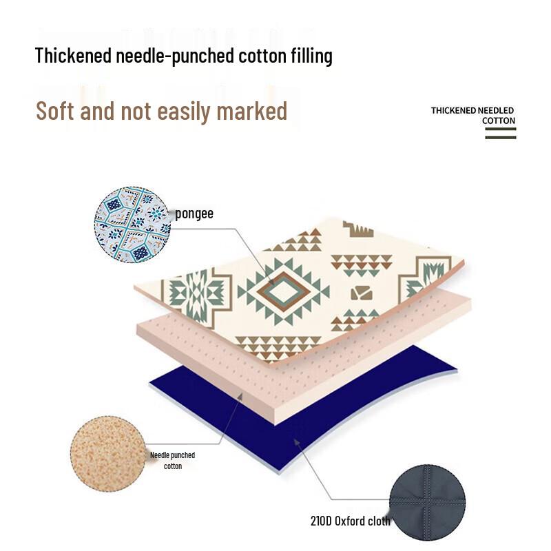 Outdoor Moisture-Proof Picnic Mat