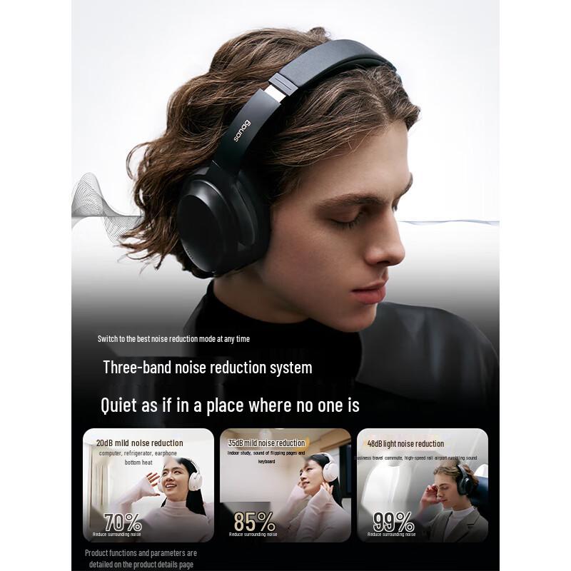 Saina D60S Over-Ear Bluetooth ANC Headphones