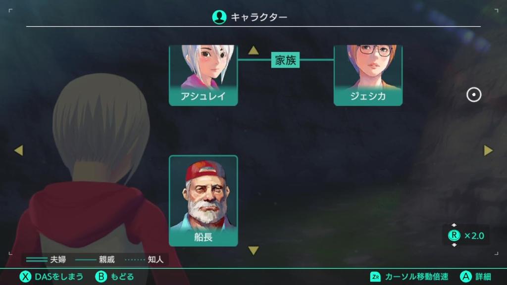 Другой Код Две Воспоминания Дверь Воспоминания Воспоминания / -Переключатель