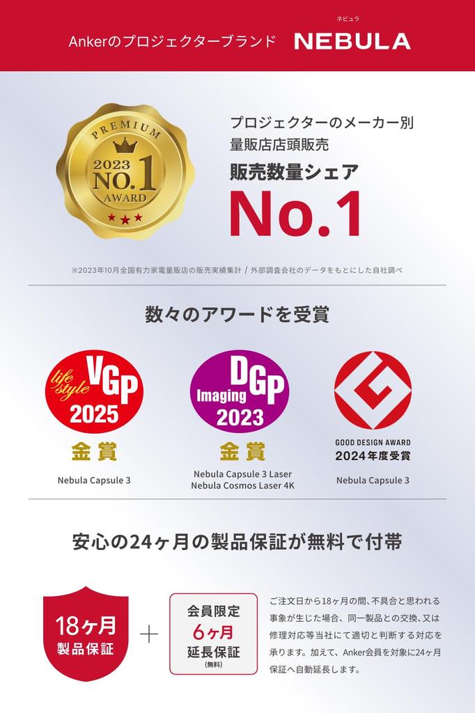 Проектор Anker Nebula Capsule 3 с Google HD 200 ANSI люмен Максимум 120 дюймов Динамик 8 Вт Автоматическое предотвращение препятствий Вертикально и горизонтально