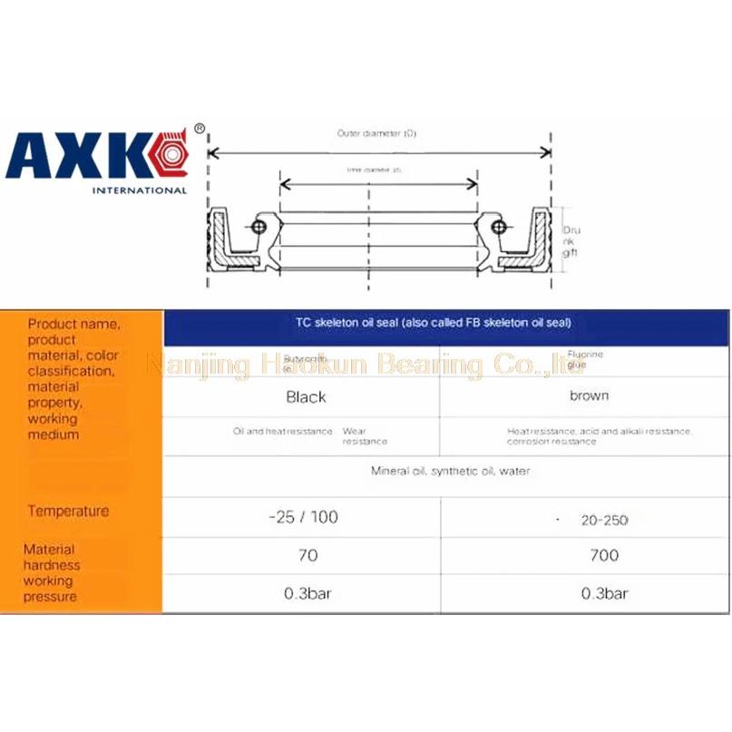 10pcs AXK 15X24X5 TC15X24X5 NBR Skeleton Oil Seal 15*24*5 Seals AXK high-quality Seals Radial shaft seals