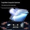 llano Anti-Blue Light Screen Protector for Huawei MateBook Laptops