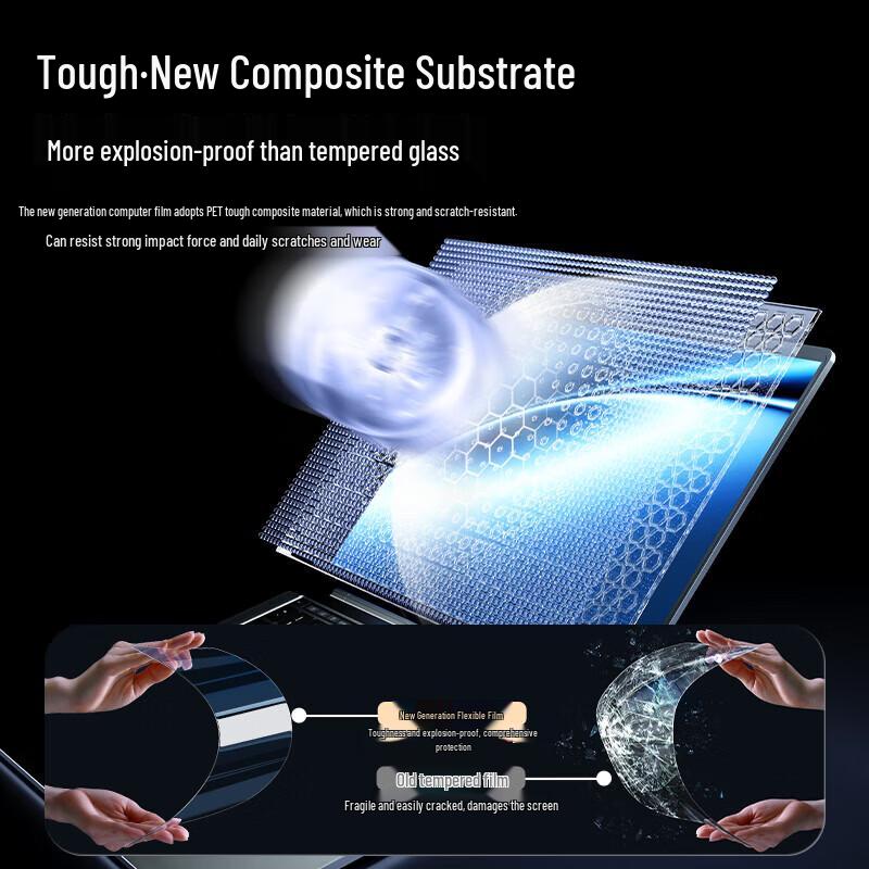 llano Anti-Blue Light Screen Protector for Huawei MateBook Laptops