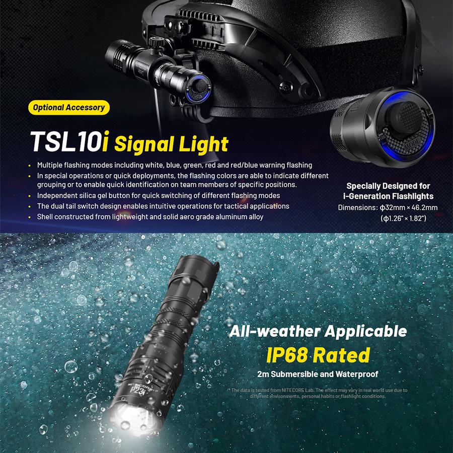 NITECORE P23i 3000 люмен светодиодный USB-C аккумуляторный фонарик 5000 мАч аккумулятор