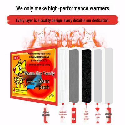 Самонагревающиеся согревающие пластыри SOTHING