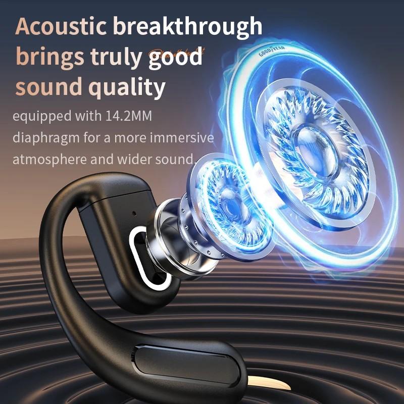Открытые беспроводные наушники Bluetooth 5.4 Спортивные Деловые Музыкальные Заушный крючок Регулировка вращения 180° Левый и правый наушник