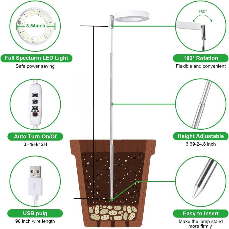 1 шт USB Angel Ring Grow Light Фитолампа для растений с управлением полным спектром света Домашняя Цветочная Рассадная Зажимная Фитолампа