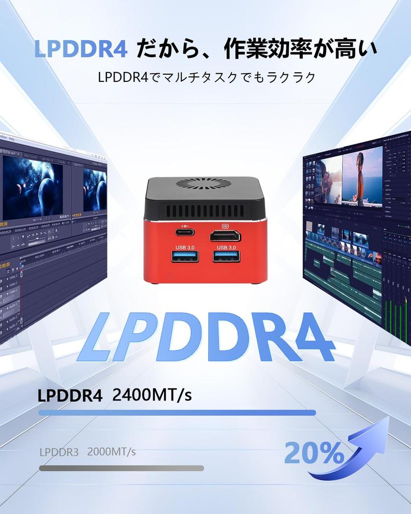 Sharevdi G5 Мини-ПК Intel J4125 Более стабильная работа Мини-ПК 8 ГБ DDR4 256 ГБ SSD Мини-ПК 4K Тихий Высокая скорость рассеивания тепла Высокая скорость Маленький ПК Богатый