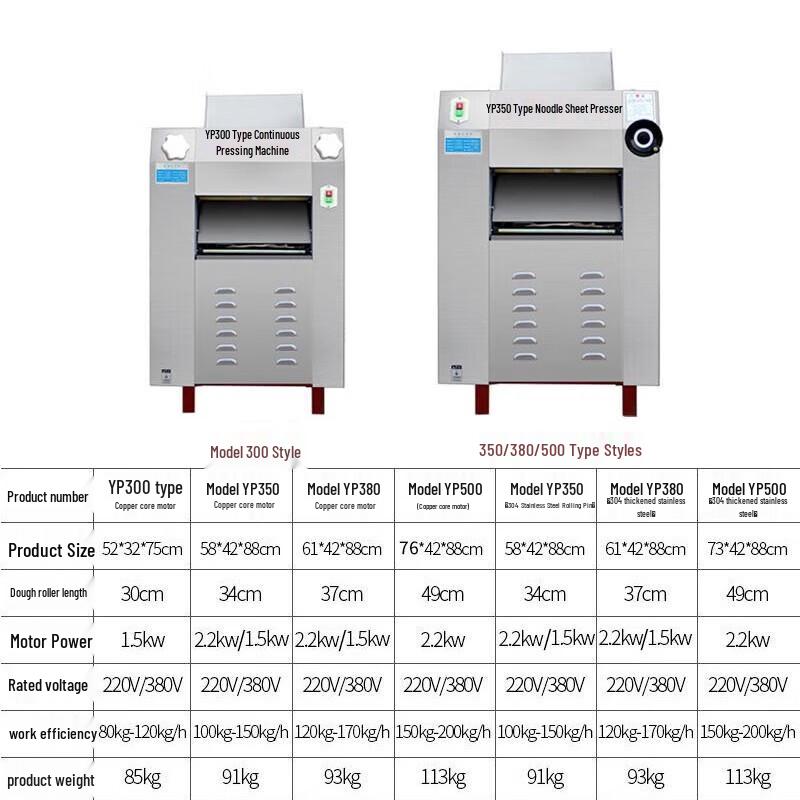 Commercial Electric Dough Press and Noodle Maker