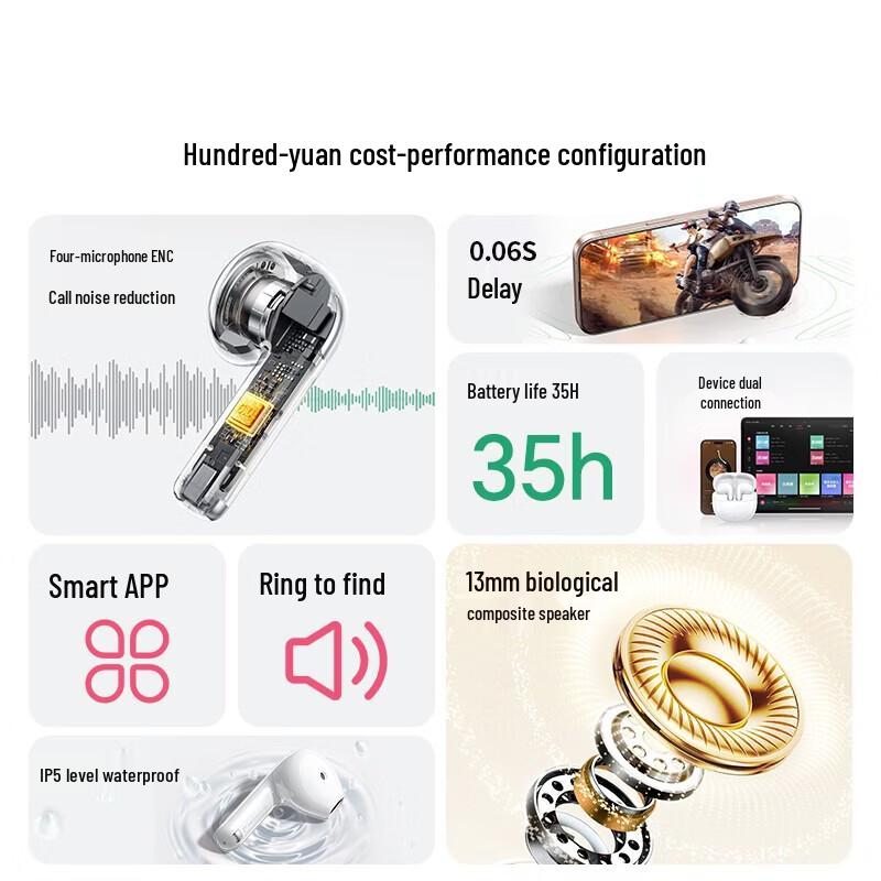 Ugreen Полувкладыши Bluetooth H5 Pro