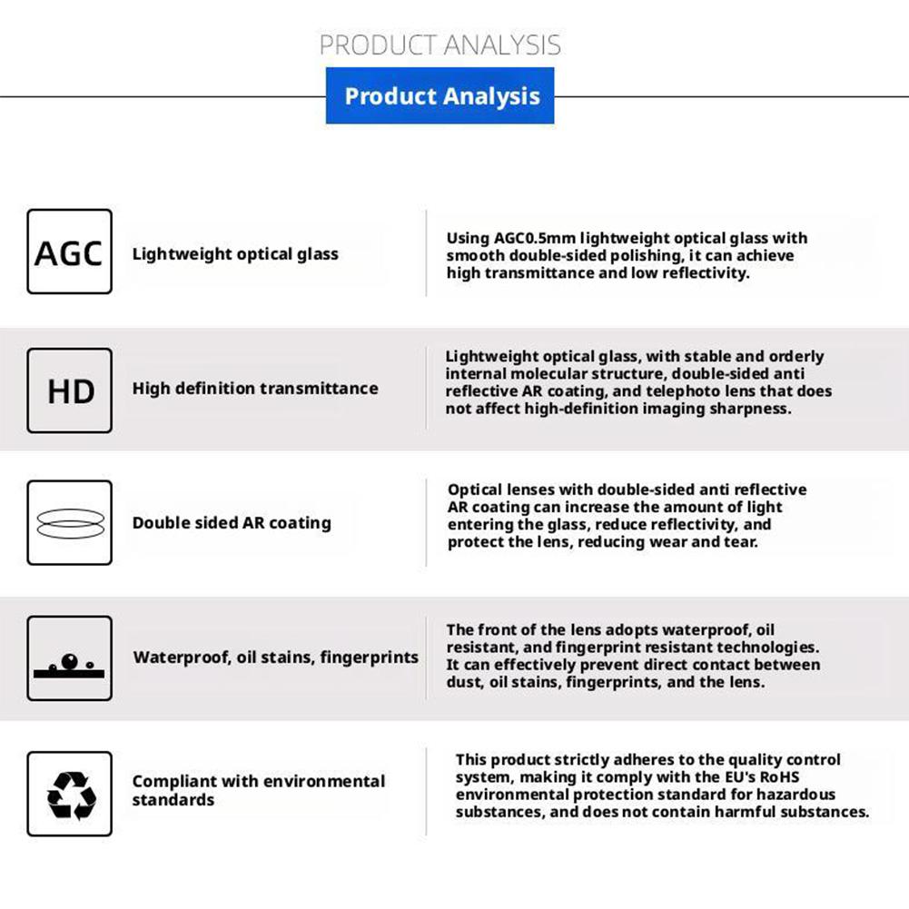 Защитная пленка для экрана с УФ-фильтром высокой четкости LUMIX Of Protection DC-TZ99/ZS99 Ca V0F4