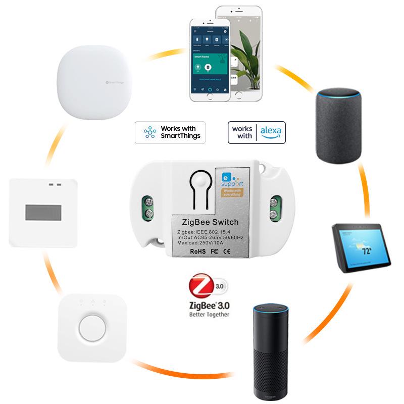 Weilian Zigbee Mini Smart Switch Controller - Compatible with Echo & Google Home