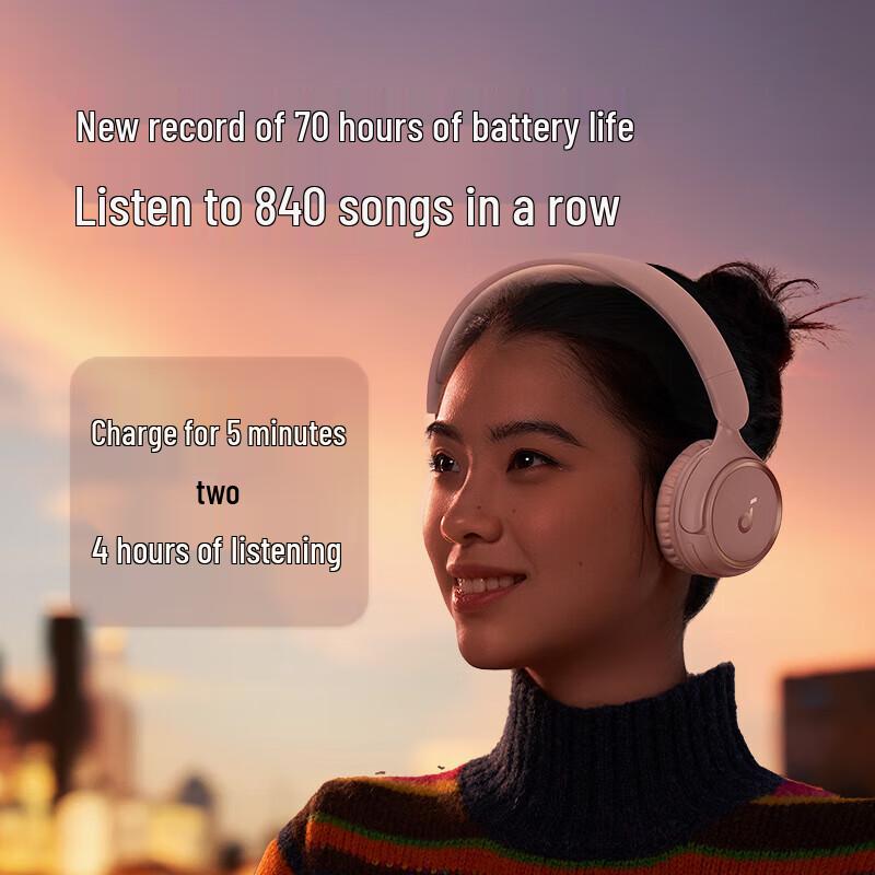 Беспроводные накладные наушники Soundcore H30i