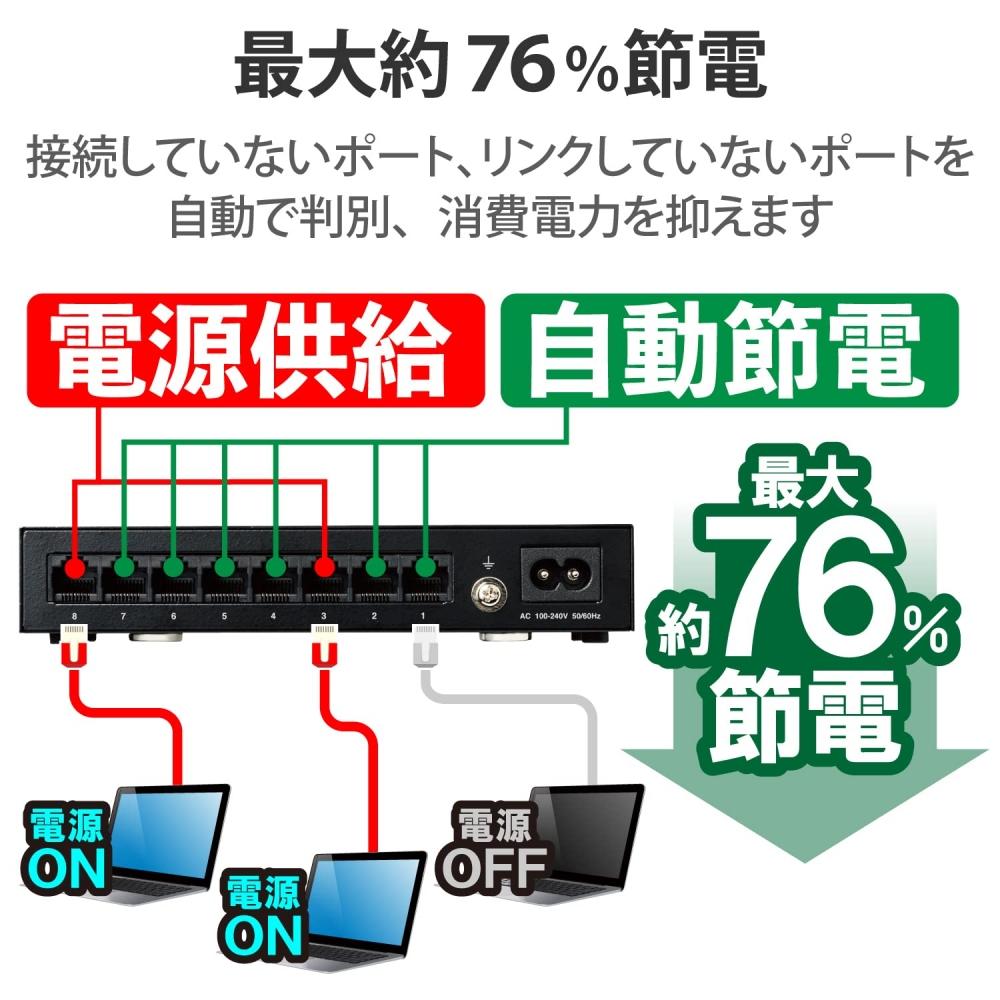 ELECOM Switching Hub Gigabit 8 Port Metal Housing with Magnet Built-in Power Supply Black Simple Package EHC-G08MN2A-HJB