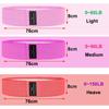 Coyoco Pull Strap Set Fabric Booty Bands Hip Circle Elastic Fitness Expander For Home Workouts Glute Legs Strength Training