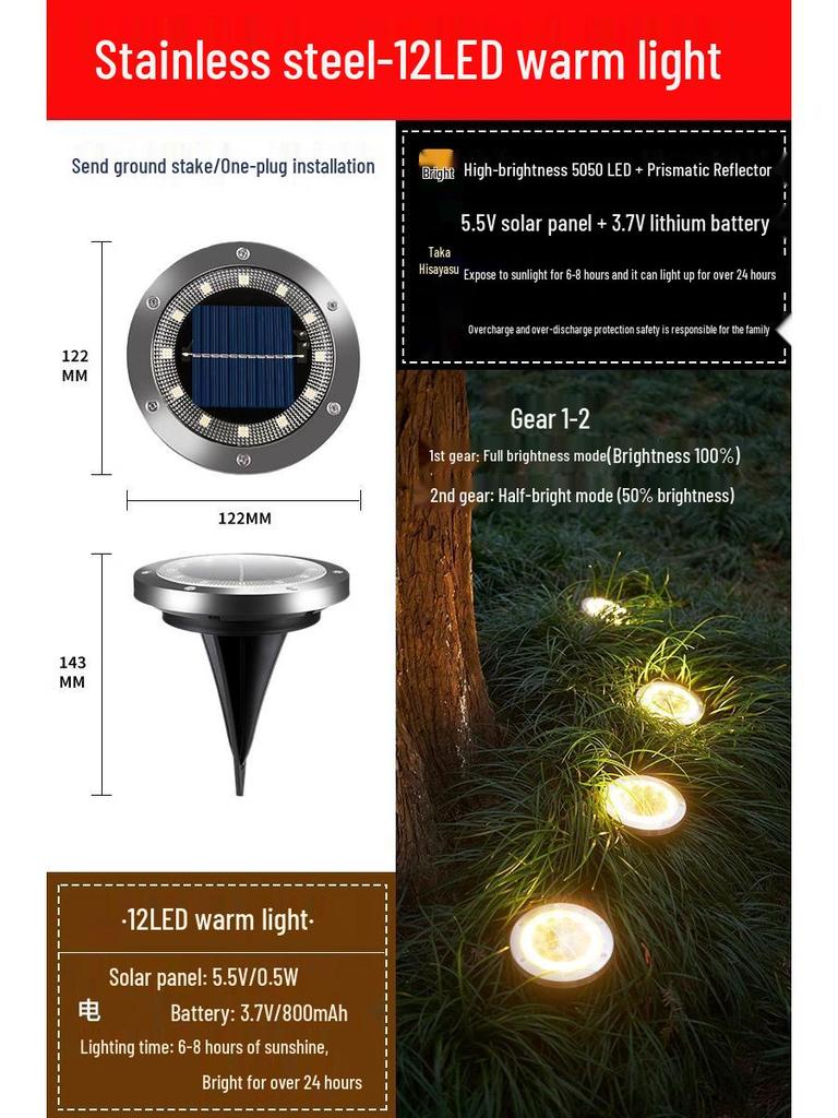 High-Brightness Solar Outdoor Motion-Sensor Wall Light for Garden, Courtyard, Balcony, and Camping
