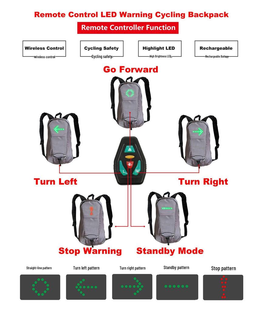 Светодиодный рюкзак с дистанционным управлением и указателями поворота для повышенной безопасности
