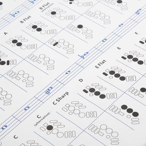 Saxophone Fingering Chart for Beginners, Chord Poster, Practice Accessory, Perfect for Practice and Learning