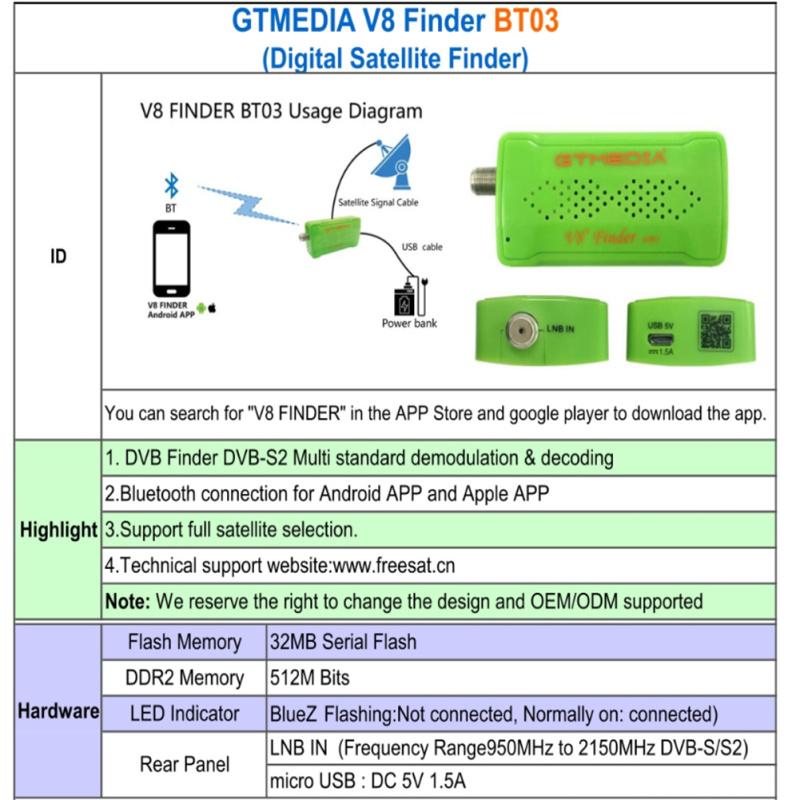 Gtmedia V8 Finder Bt03 Измеритель спутникового поиска, совместимый с Android Ios, Bluetooth-совместимый