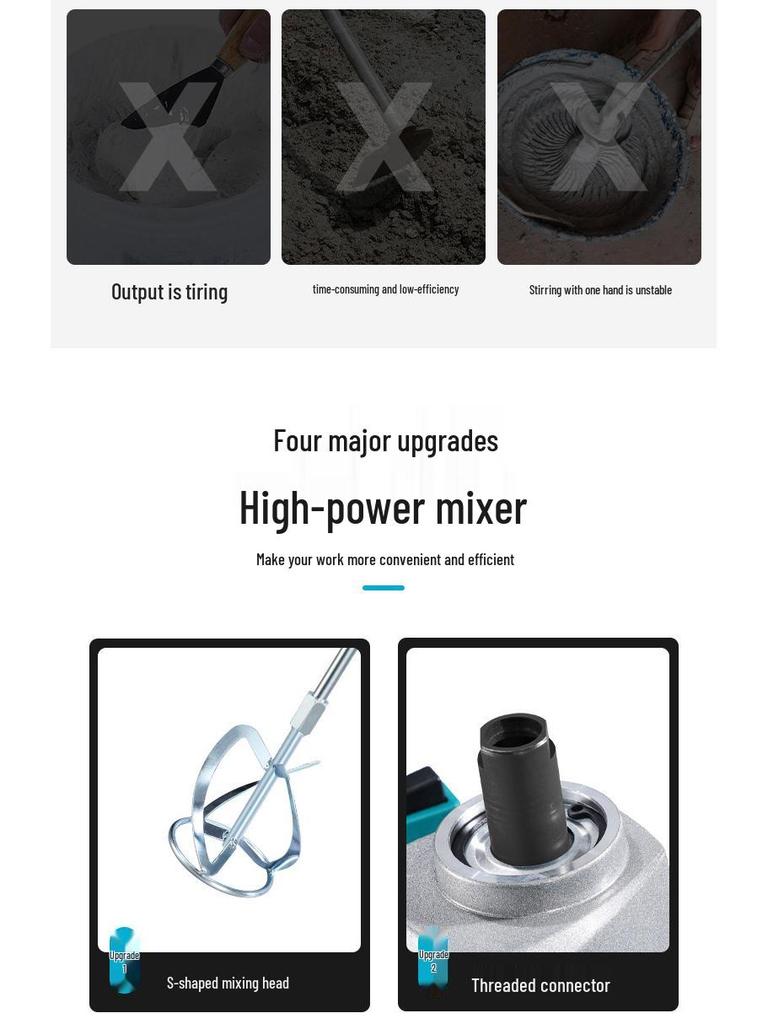 Ручной электрический миксер высокой мощности для бетона, цемента, штукатурки, краски и шпатлевки