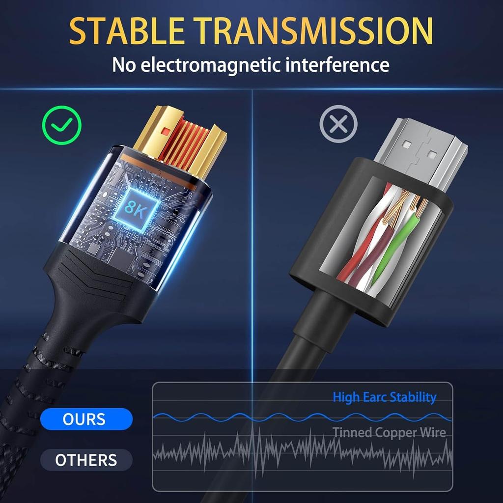 8K HDMI-кабель Сверхскоростные кабели в оплетке 48 Гбит/с (8K@60Гц 7680x4320, 4K@120Гц) Поддерживает Dynamic Dolby Atmos, совместим с Roku TV/PS5/HDTV