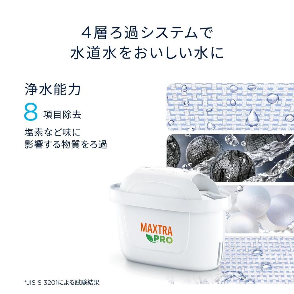 Brita Water Filter Replacement Maxtra Pro Cartridges for Hot Drinks (3-pack) [Genuine Japanese Product]