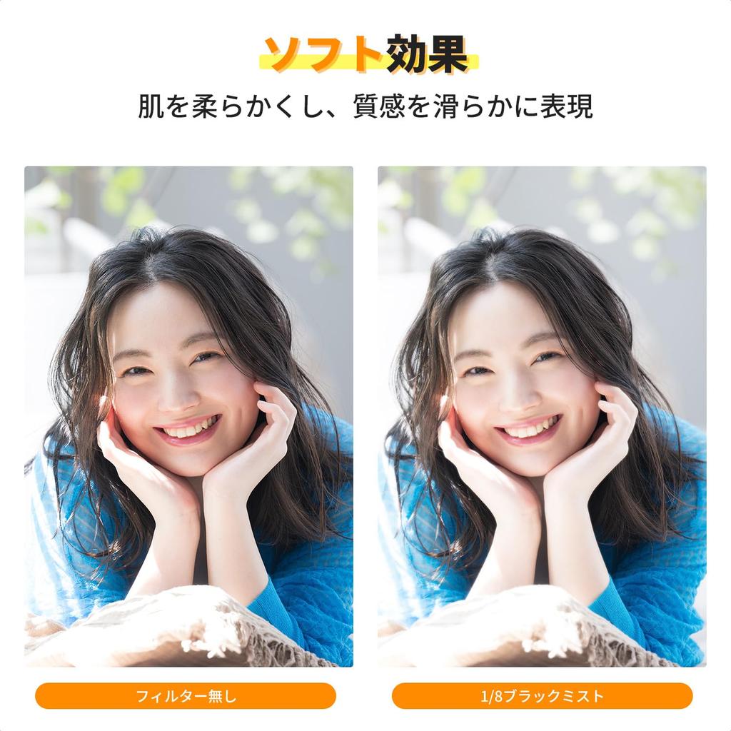 Concept 49mm Black Mist Filter with Softening Lens Cap and Cleaning Cloth Contrast Softening Aviation Thin Ideal for Portraits K&F 1/8" Effect,