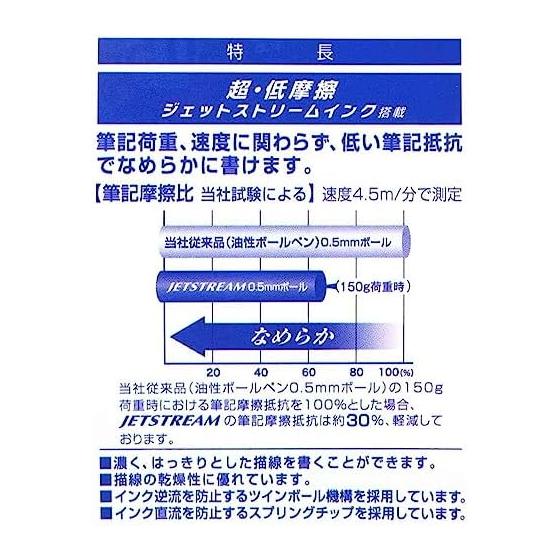 Oshi no Ko Jetstream 4&1 Многофункциональная ручка MEM-cho