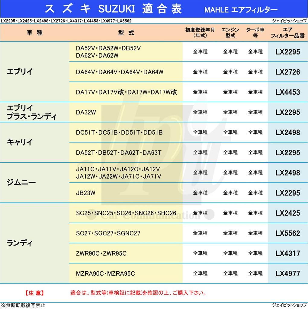 Каждый Воздушный фильтр, Воздух , Модель Suzuki DA17V, DA17V, DA17W, DA17W, MAHLE LX4453x2, 13780-64P00, Оригинальный производитель фильтров