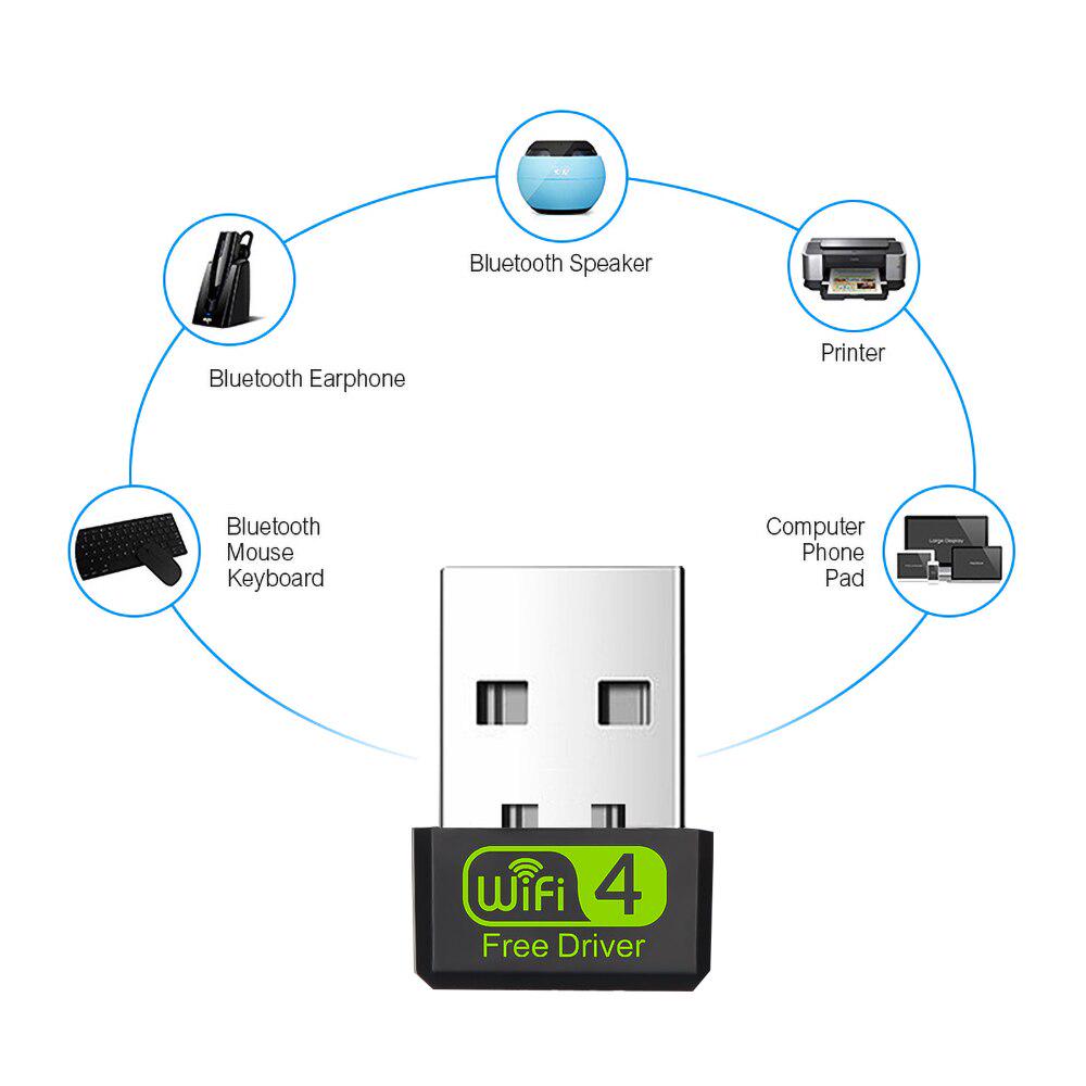 Мини USB-адаптер Wi-Fi 2,4G Wi-Fi-ключ 150 Мбит/с 802.11b/g/n USB2.0 Wi-Fi-излучатель Wi-Fi-приемник Сетевая карта RTL8188