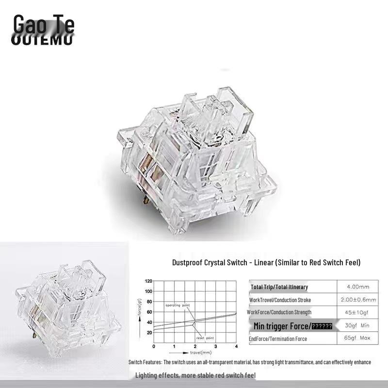 Пылезащищенный переключатель Gateron Peach, Тихий Green Lime, Тактильный Panda, Прозрачные Crystal Механические переключатели для клавиатуры