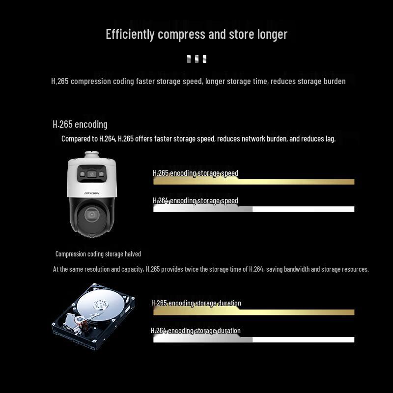 HIKVISION Outdoor 4MP Dual-Lens PTZ Camera with Full-Color Night Vision