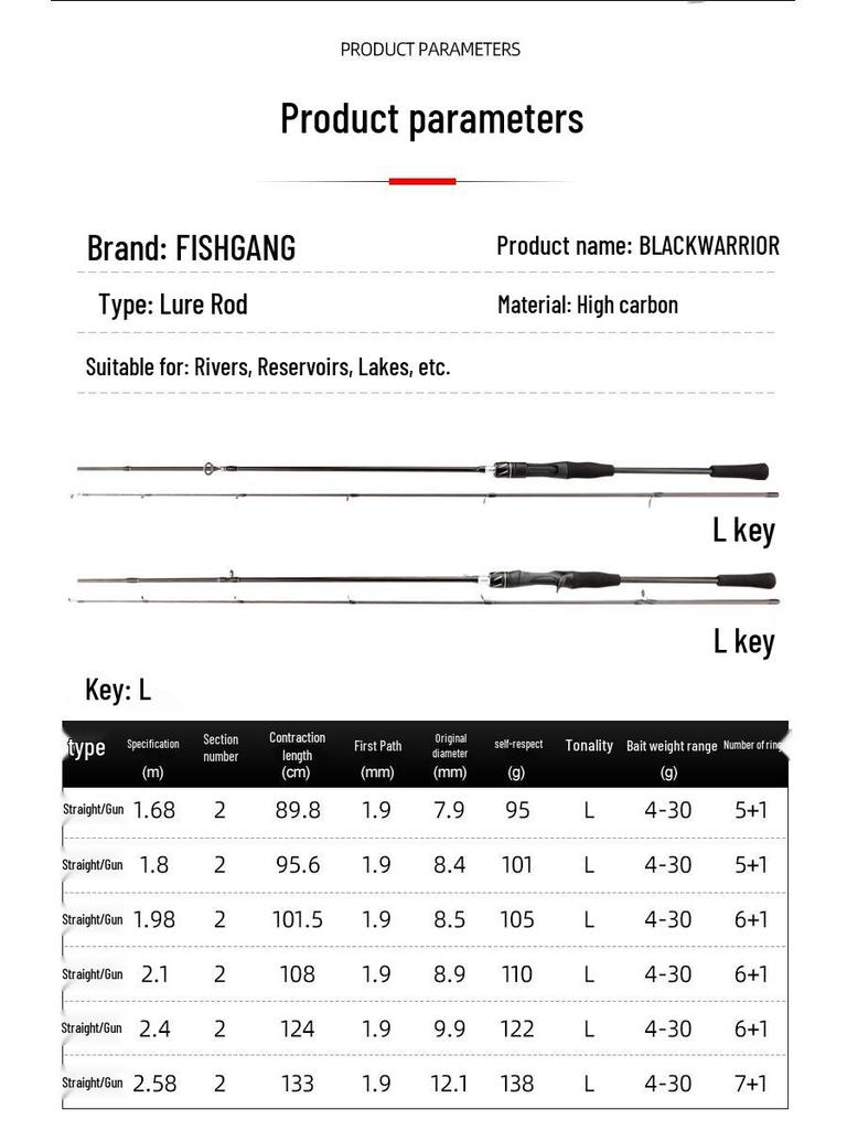Carbon Fiber Lure Rod 2.1m for Bass and Mandarin Fish