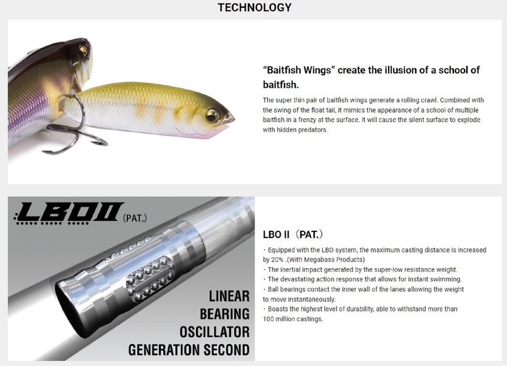 Megabass I-Wing Triple Fry 80 мм 1/2 унции плавающая приманка GP ITO KINARI (7620)