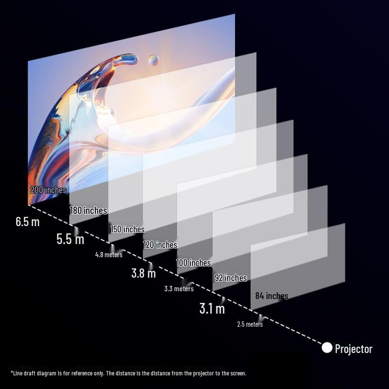 JINGMI 16:9 Manual Pull-Down Projection Screen