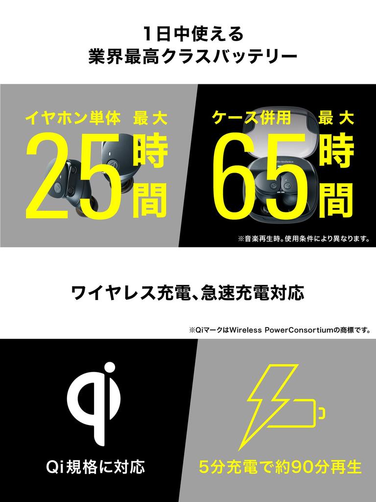 Беспроводные наушники Bluetooth с шумоподавлением Deep Bass LE Audio Совместимость с оригинальной наклейкой В комплект входит функция магнитного переключателя до примерно 65